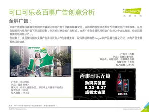 艾瑞咨詢2019年中國網(wǎng)絡(luò)廣告營銷系列報告 食品互聯(lián)網(wǎng)銷售趨勢與策略分析