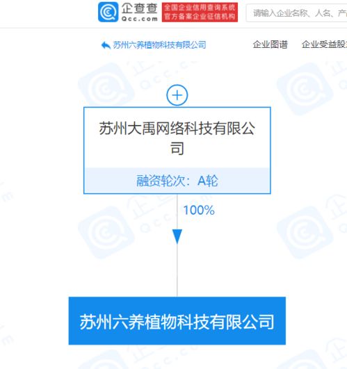 大禹網絡跨界布局 成立植物科技公司，拓展飲料生產與食品互聯網銷售